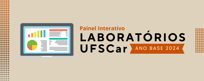 Painel Interativo - Laboratórios UFSCar - Ano Base 2024